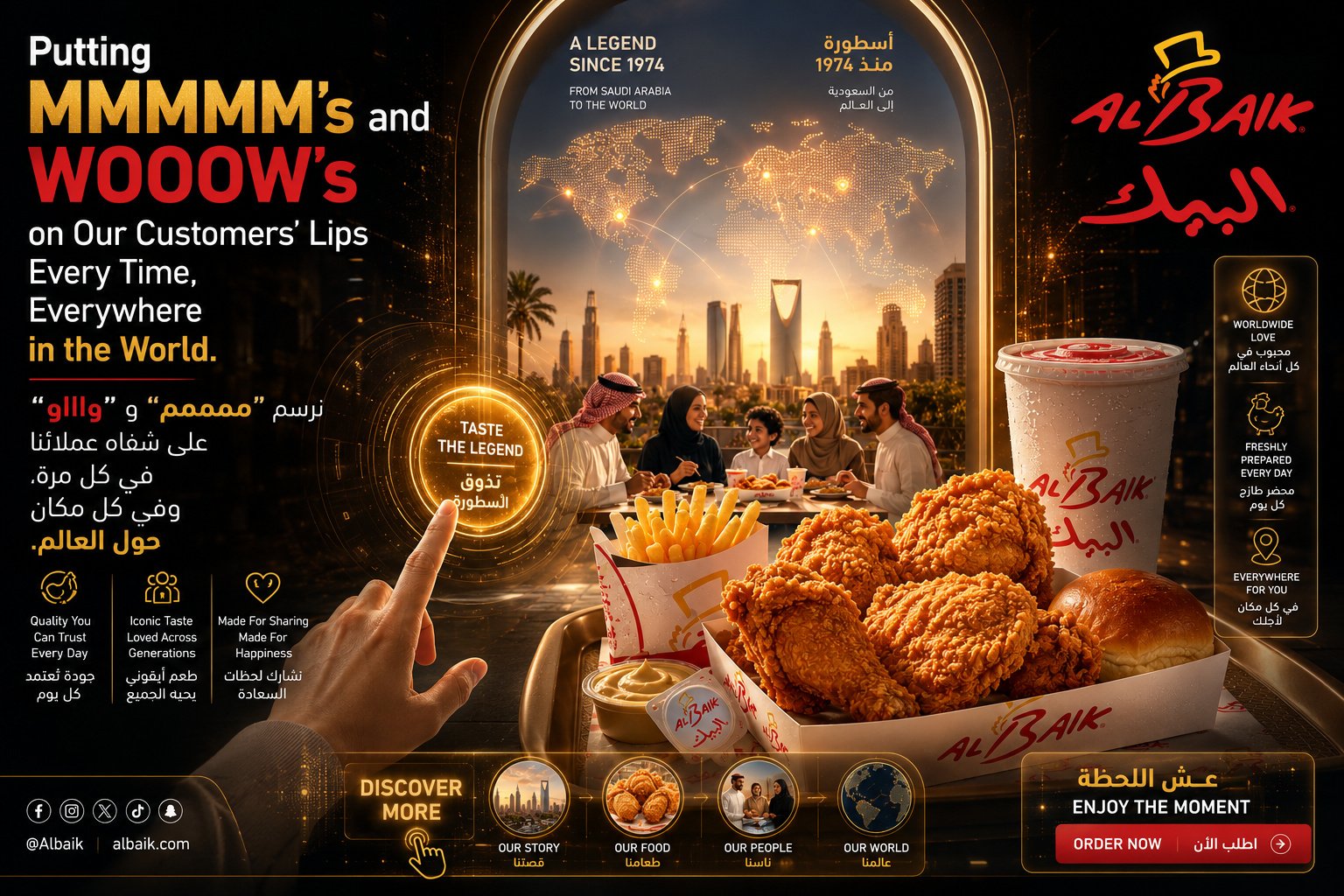 Master campaign visual
