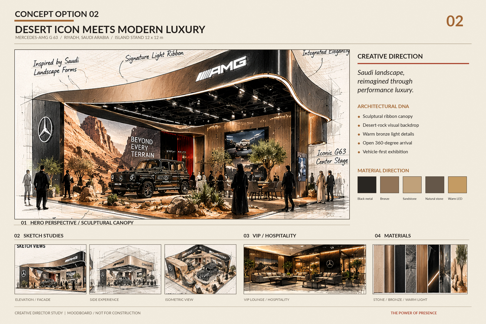 Mercedes-AMG G 63 Desert Icon Meets Modern Luxury selected concept direction