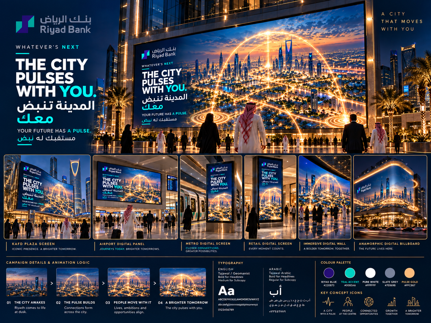 Riyad Bank immersive personal future experience