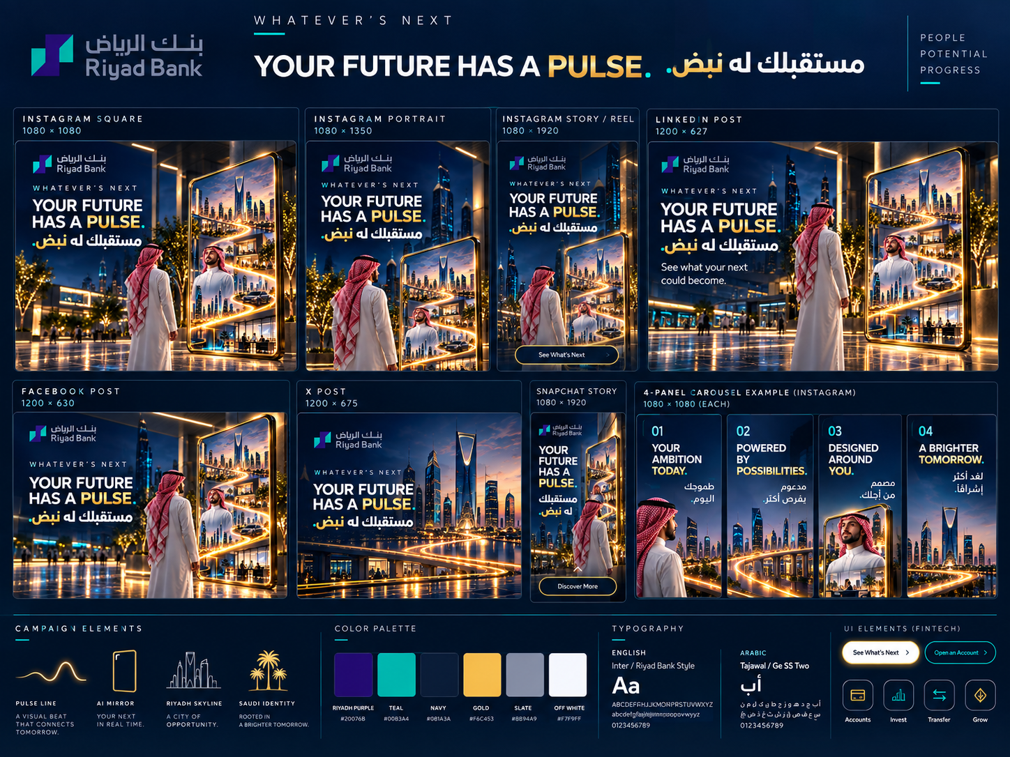 Riyad Bank social media campaign system