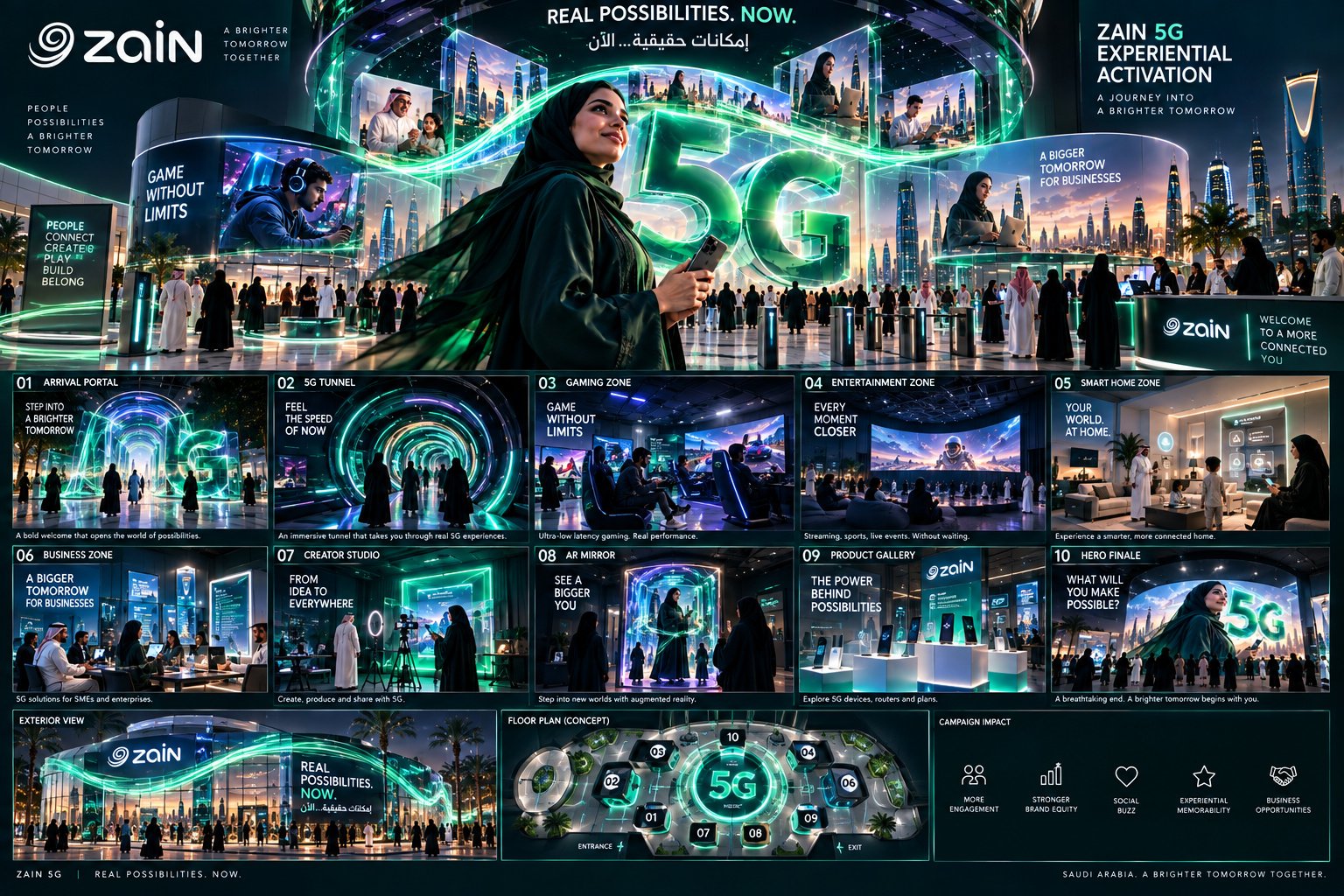 Zain 5G — Experiential concept overview